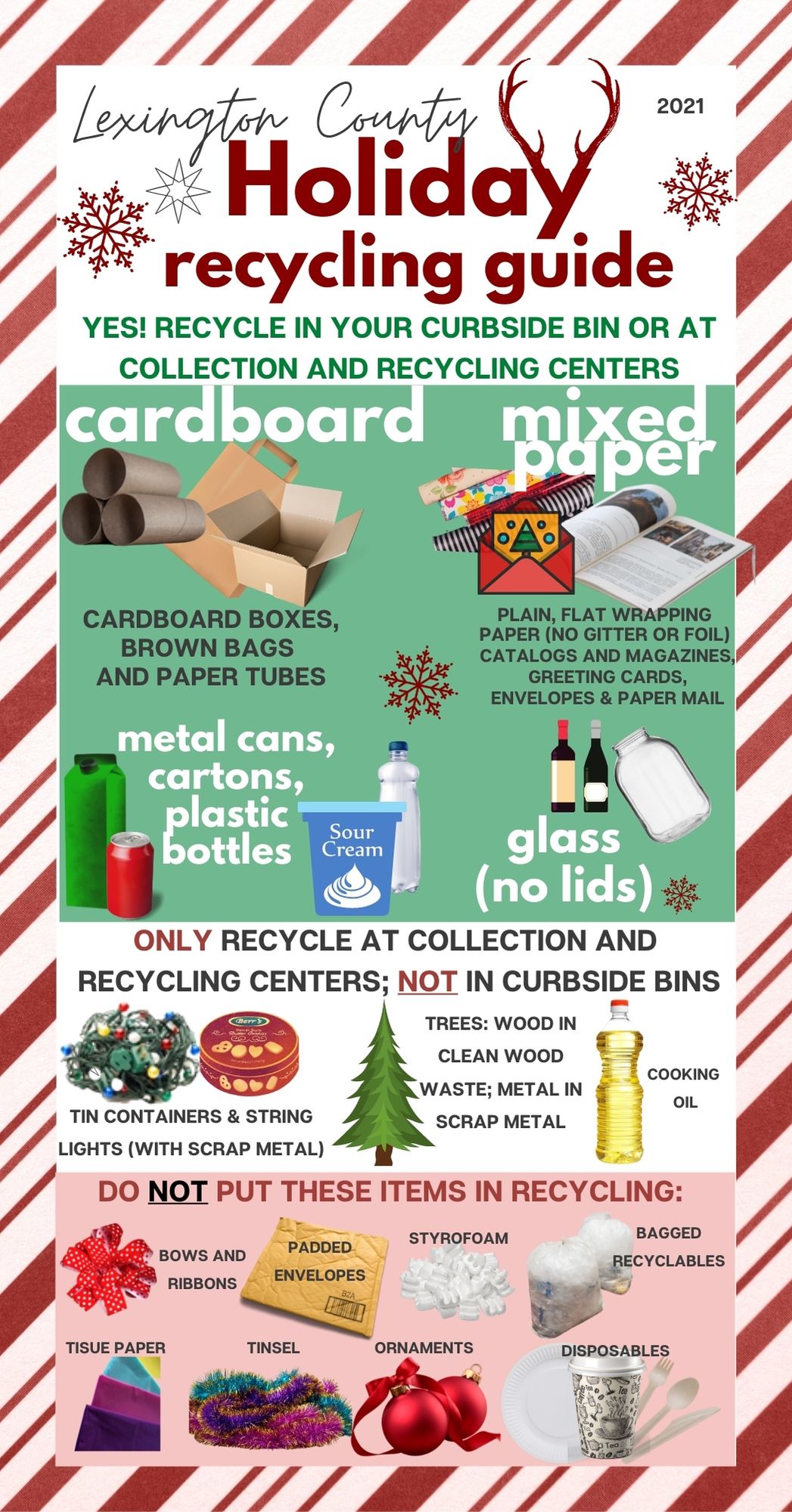 Holiday Recycling Guide